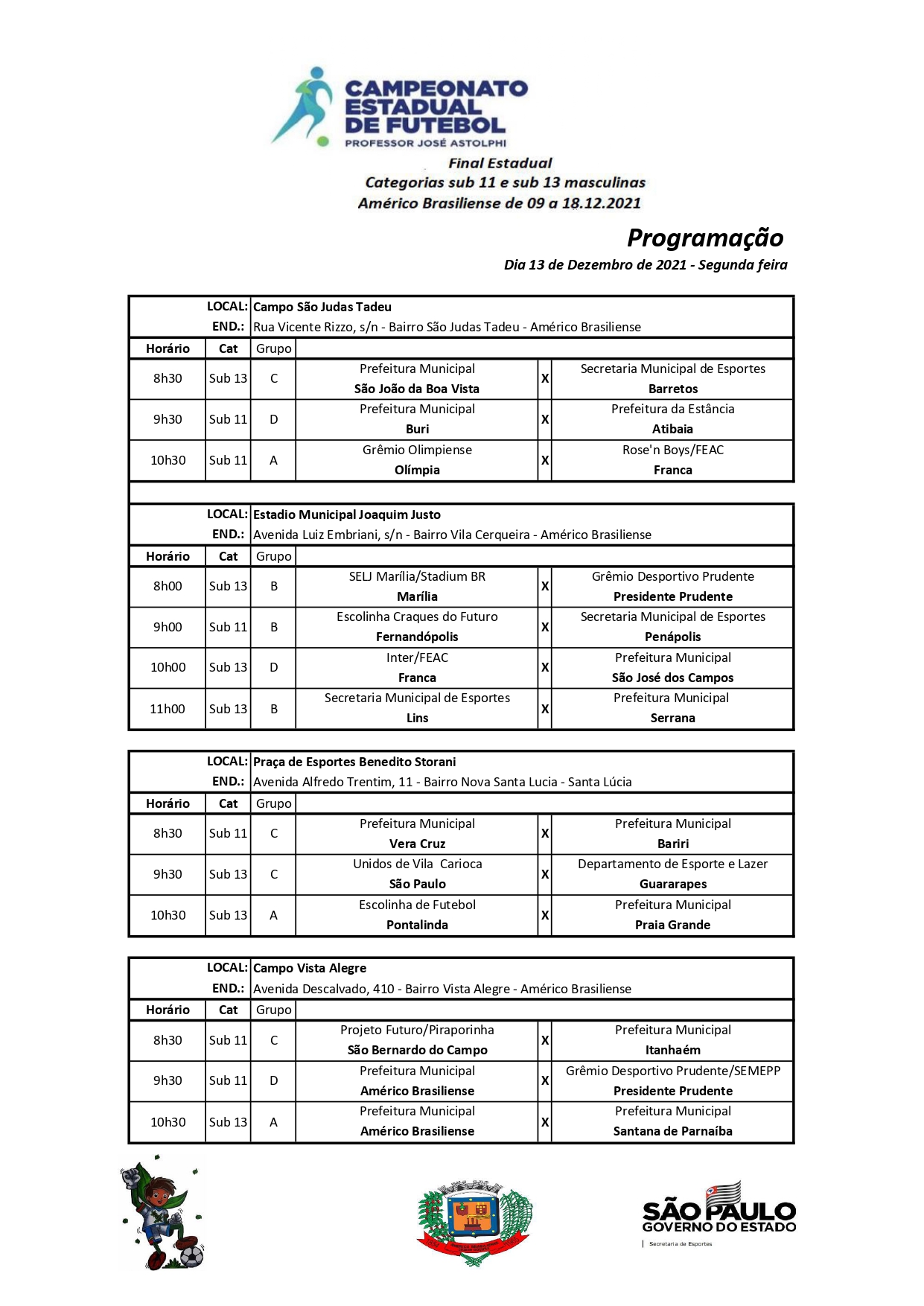 Boletim Final - Etapa Estadual do Jesc (12-14 anos)